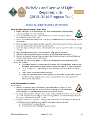 2015-2016 Cub Scout Requirements - Boy Scouts of America, Page 30