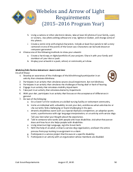 2015-2016 Cub Scout Requirements - Boy Scouts of America, Page 35
