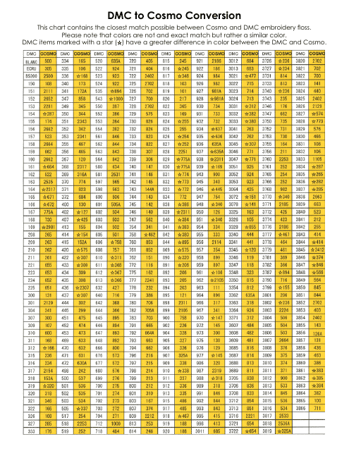 Dmc to cosmo embroidery floss conversion chart download printable pdf 