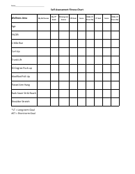 Self-assessment Fitness Chart Template