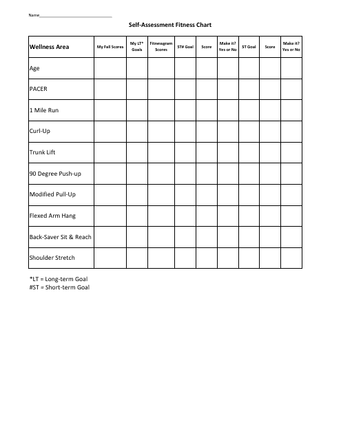 &quot;Self-assessment Fitness Chart Template&quot; Download Pdf