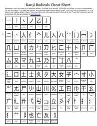 Character Charts PDF templates. download Fill and print for free ...