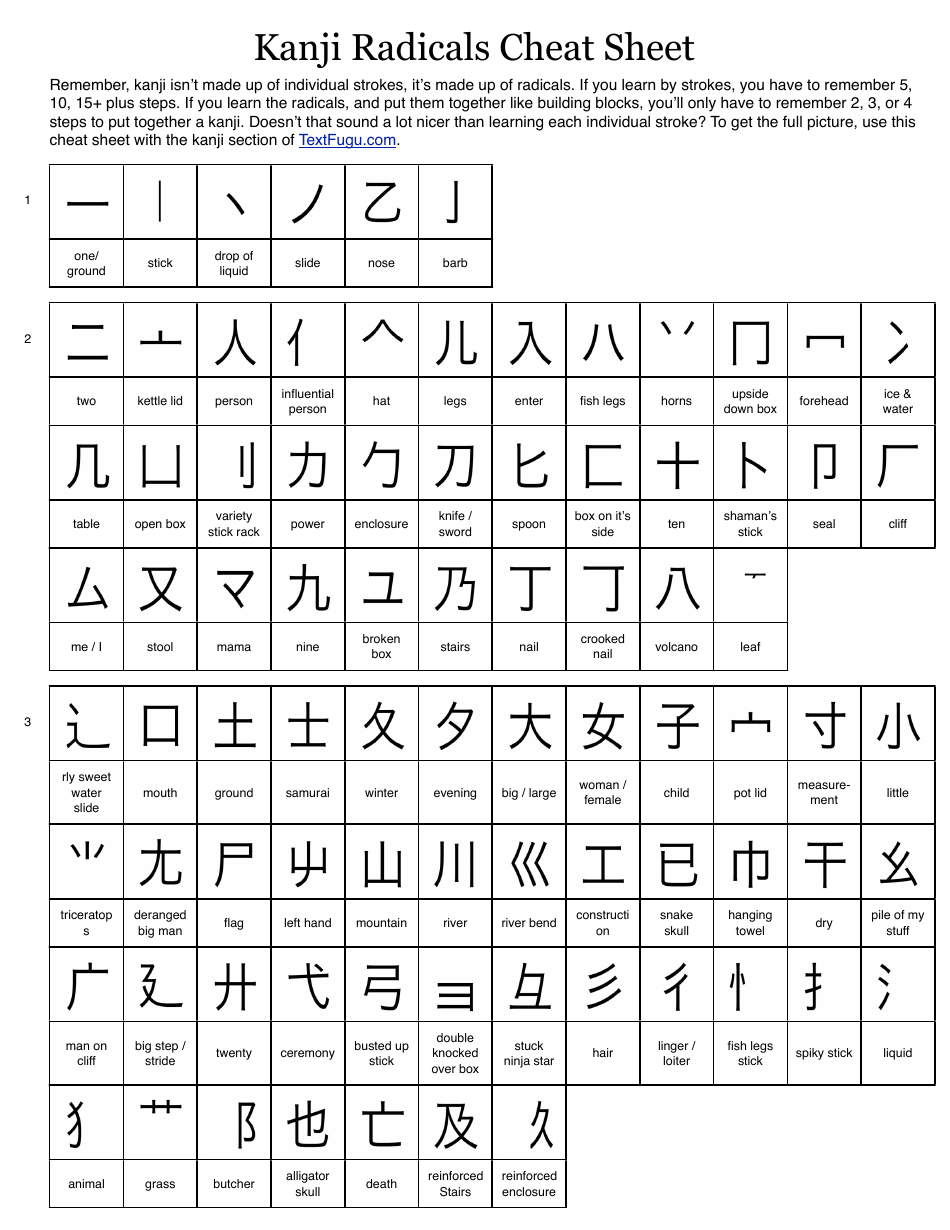 Kanji Cheat Sheet
