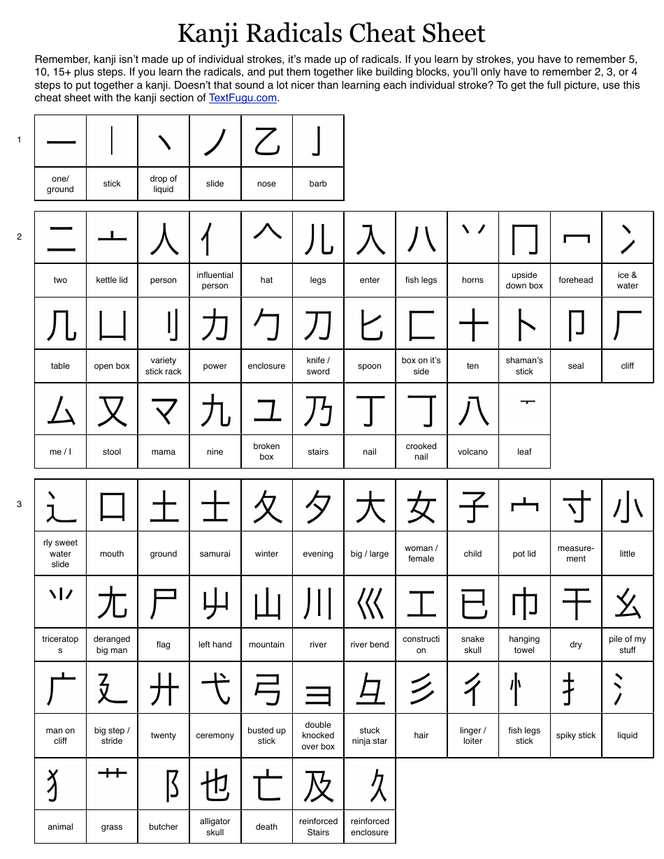 Kanji List Pdf