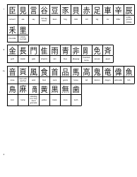 Kanji Radicals Cheat Sheet, Page 3