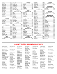 Form 200 Local Intangibles Tax Return - Kansas, Page 4