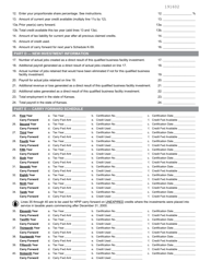 Schedule K-59 Kansas High Performance Incentive Program (Hpip) Credits - Kansas, Page 2