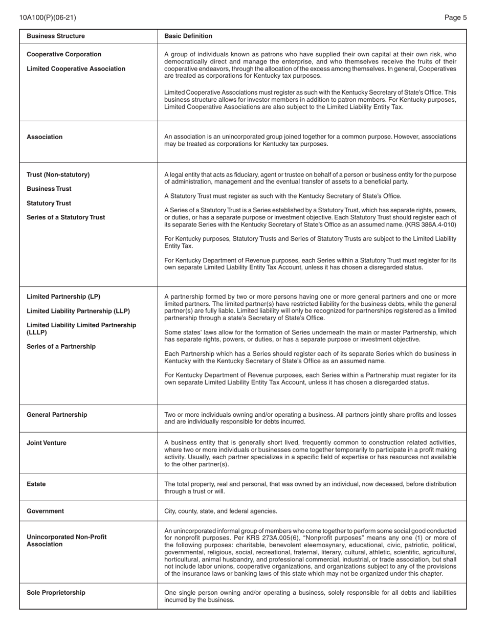 Form 10A100(P) Kentucky Tax Registration Application - Kentucky, Page 19