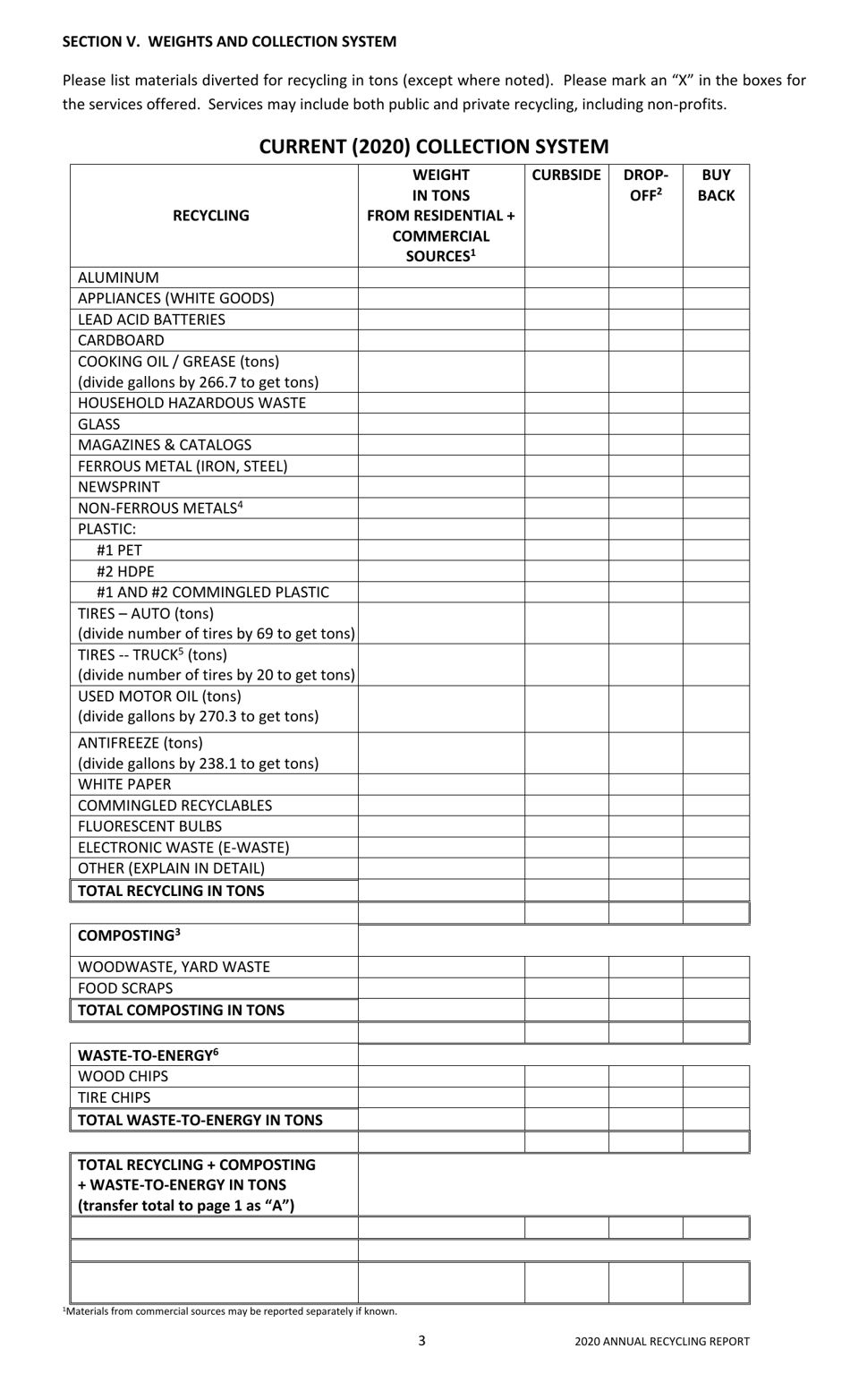 Annual Recycling Report - Louisiana, Page 3