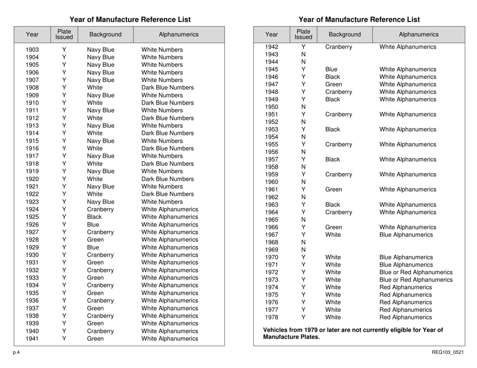 Form REG103 Application for an Antique Motor Vehicle Plate or Year of Manufacture Registration Plate - Massachusetts, Page 4