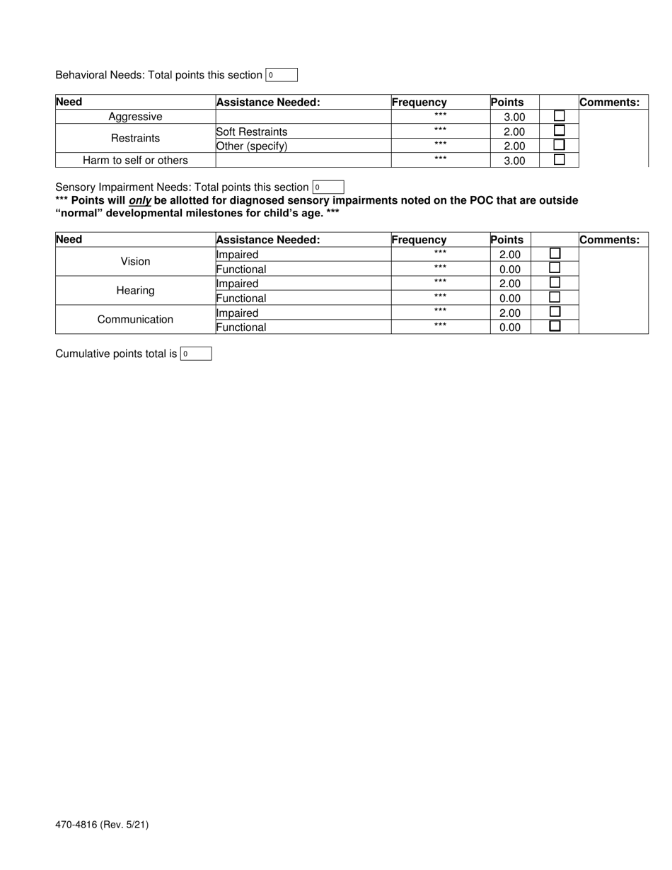 Form 470-4816 Early Periodic Screening Diagnosis and Treatment (Epsdt) Functional Needs Acuity Scoring Tool (Fnast) - Iowa, Page 2