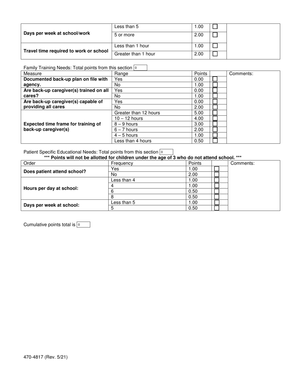 Form 470-4817 Early Periodic Screening Diagnosis and Treatment (Epsdt) Social Needs Acuity Scoring Tool (Snast) - Iowa, Page 2