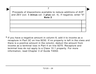 Form T2125 Statement of Business or Professional Activities (Large Print) - Canada, Page 28