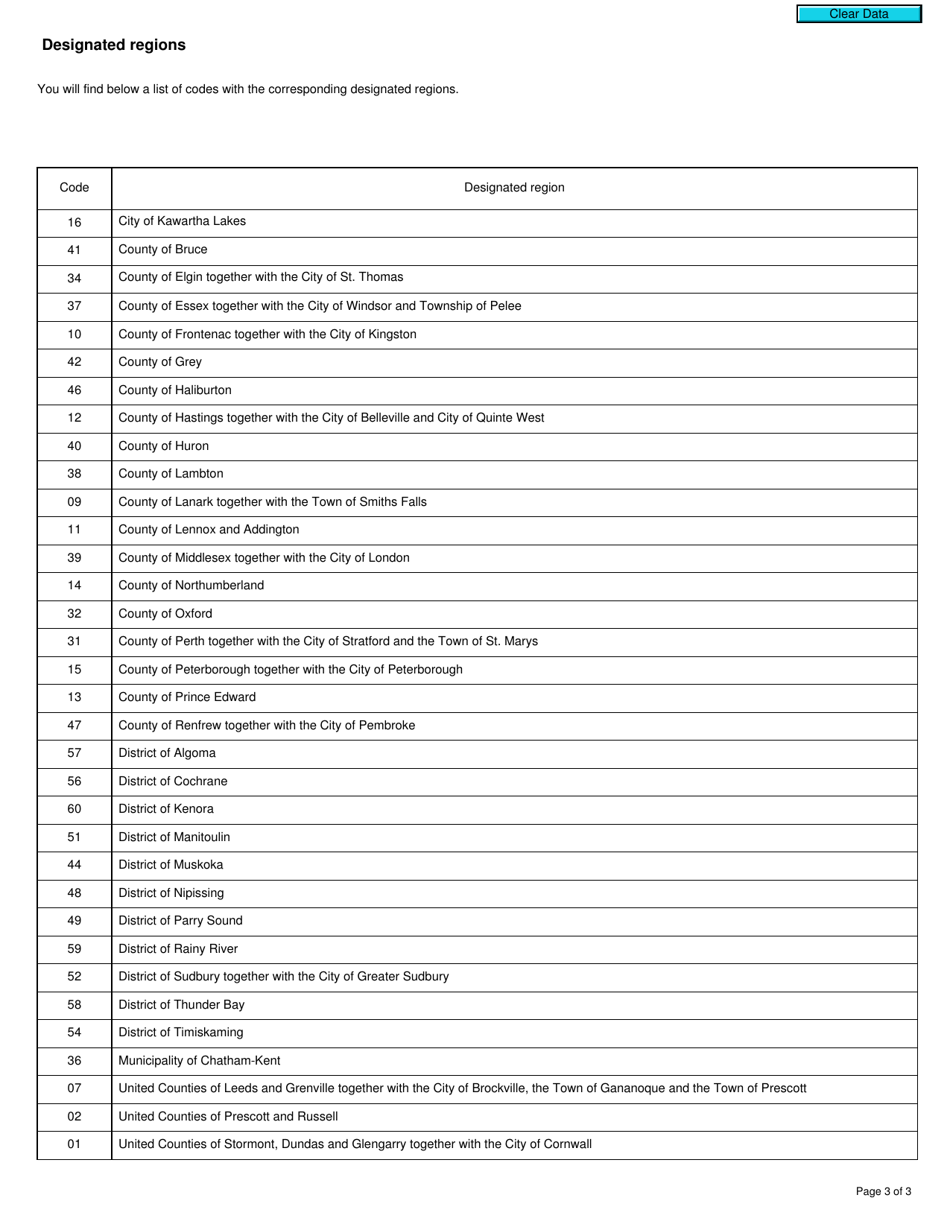 Form T2 Schedule 570 Ontario Regional Opportunities Investment Tax Credit (2020 and Later Tax Years) - Canada, Page 3