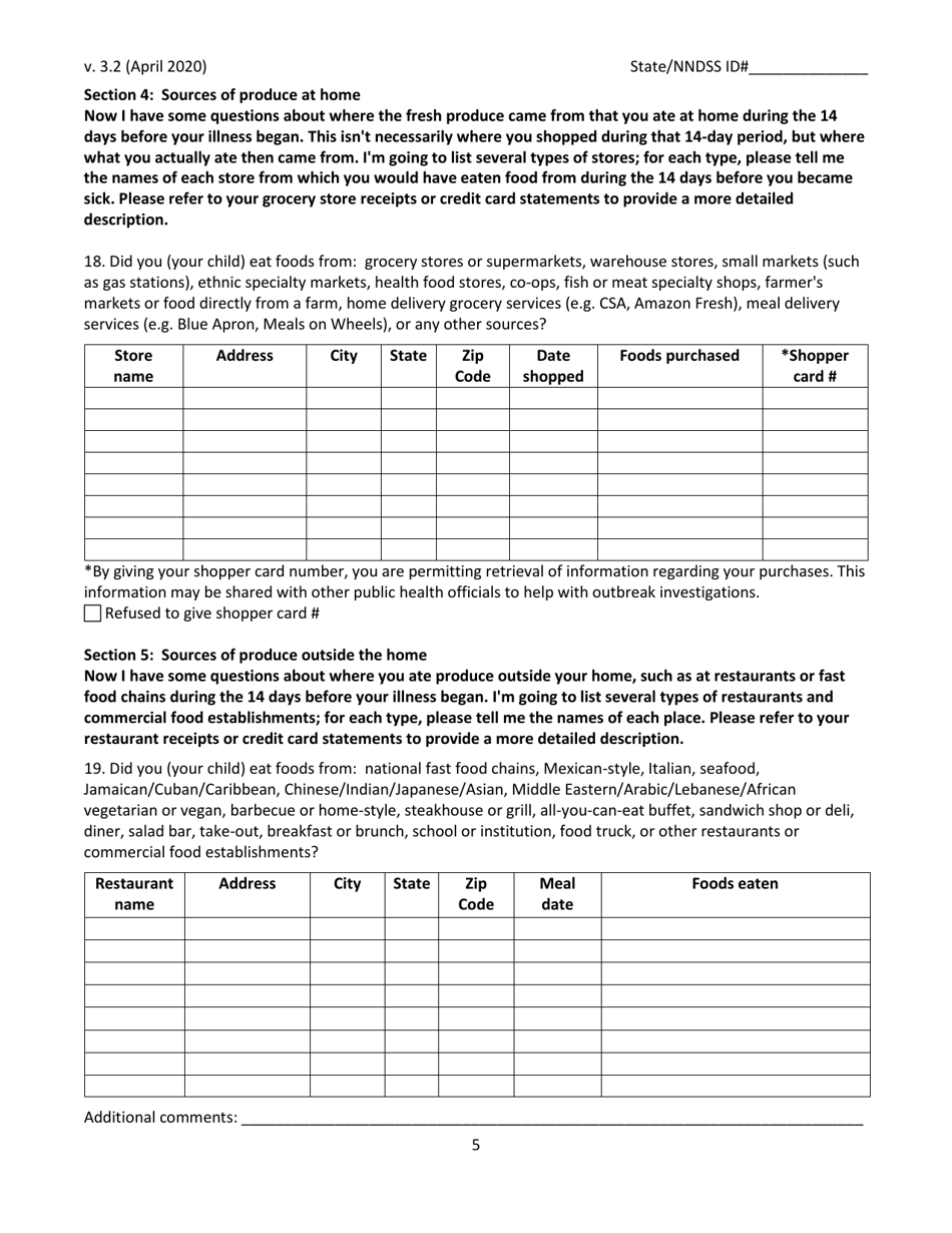 hypothesis generating questionnaire