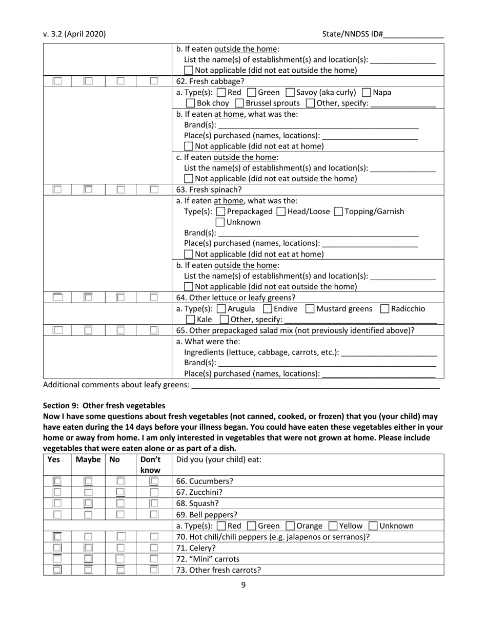 hypothesis generating questionnaire