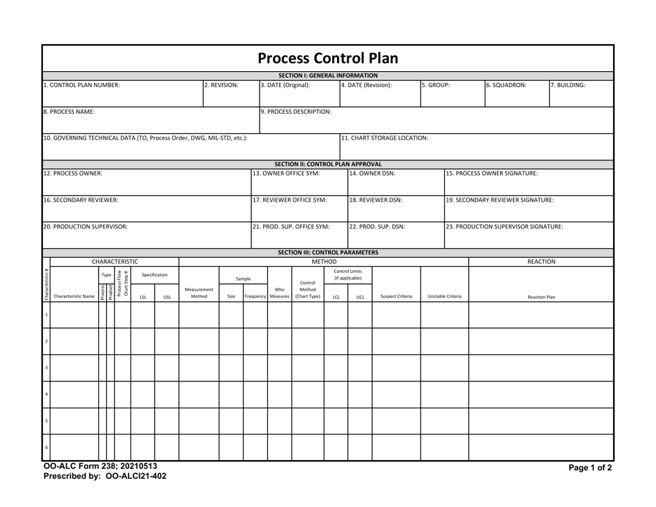 OO-ALC Form 238 Process Control Plan, Page 1