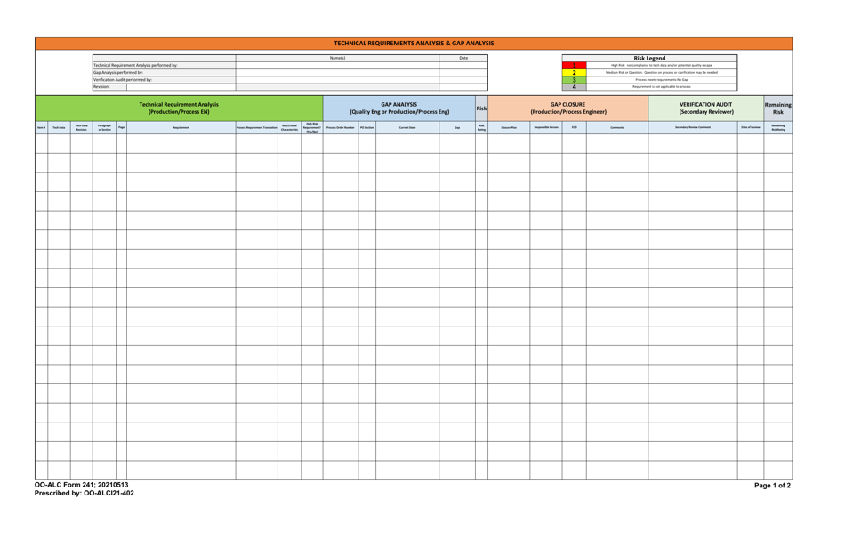 OO-ALC Form 241 - Fill Out, Sign Online and Download Fillable PDF ...