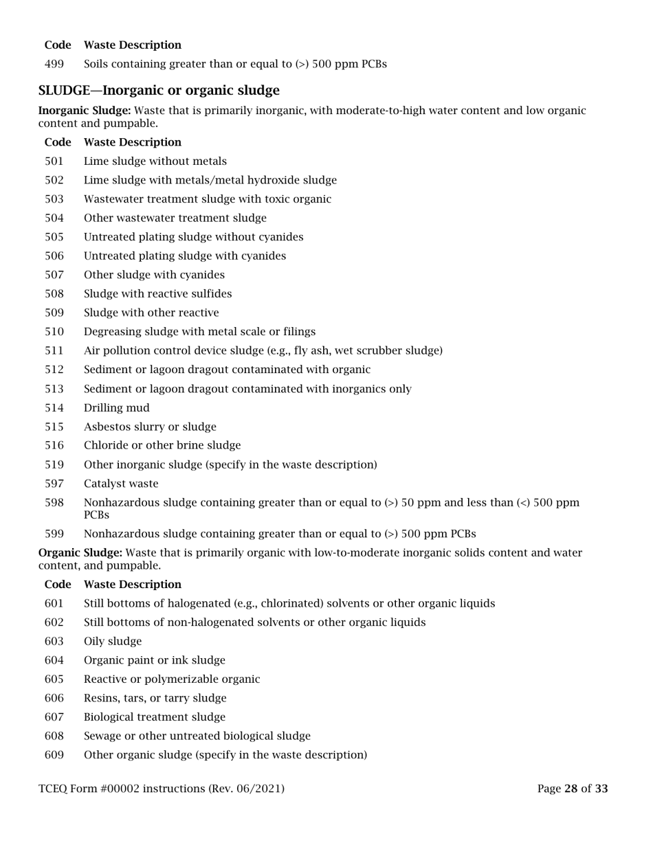 Instructions for Form TCEQ-00002 Notification for Hazardous or Industrial Waste Management - Texas, Page 28