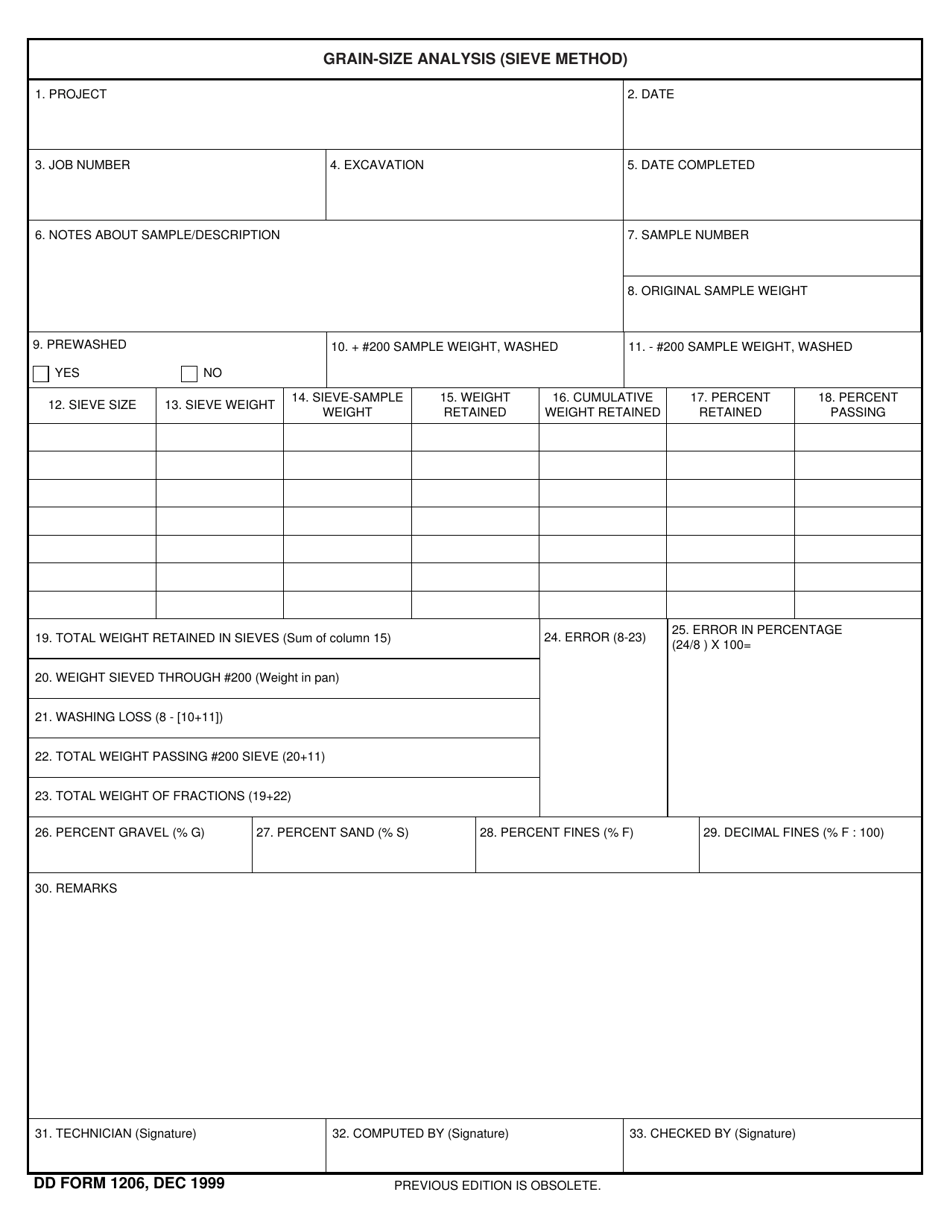 Dd Form 1206 - Fill Out, Sign Online And Download Fillable Pdf 