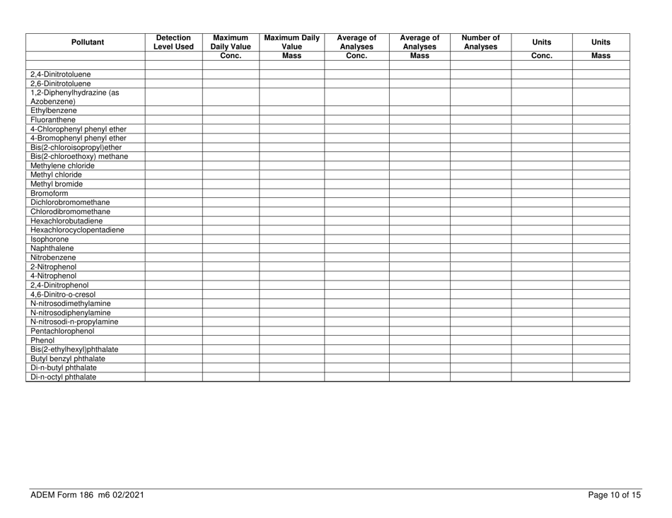 ADEM Form 186 State Indirect Discharge (Sid) Permit Application - Alabama, Page 10