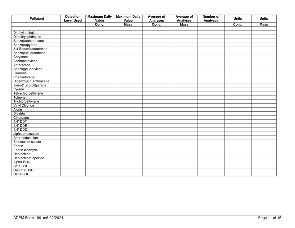 ADEM Form 186 State Indirect Discharge (Sid) Permit Application - Alabama, Page 11