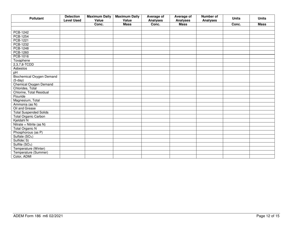ADEM Form 186 State Indirect Discharge (Sid) Permit Application - Alabama, Page 12