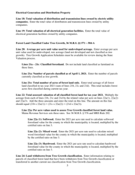 Instructions for Municipal Valuation Return - Maine, Page 5