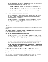 Instructions for Municipal Valuation Return - Maine, Page 7