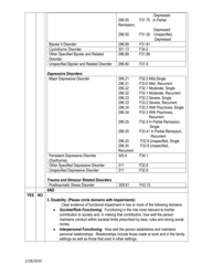 Kentucky Determination Criteria Checklist for Serious Mental Illness (Smi) - Kentucky, Page 2