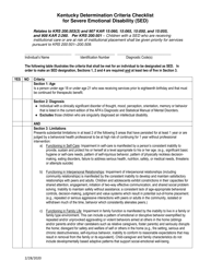 &quot;Kentucky Determination Criteria Checklist for Severe Emotional Disability (Sed)&quot; - Kentucky