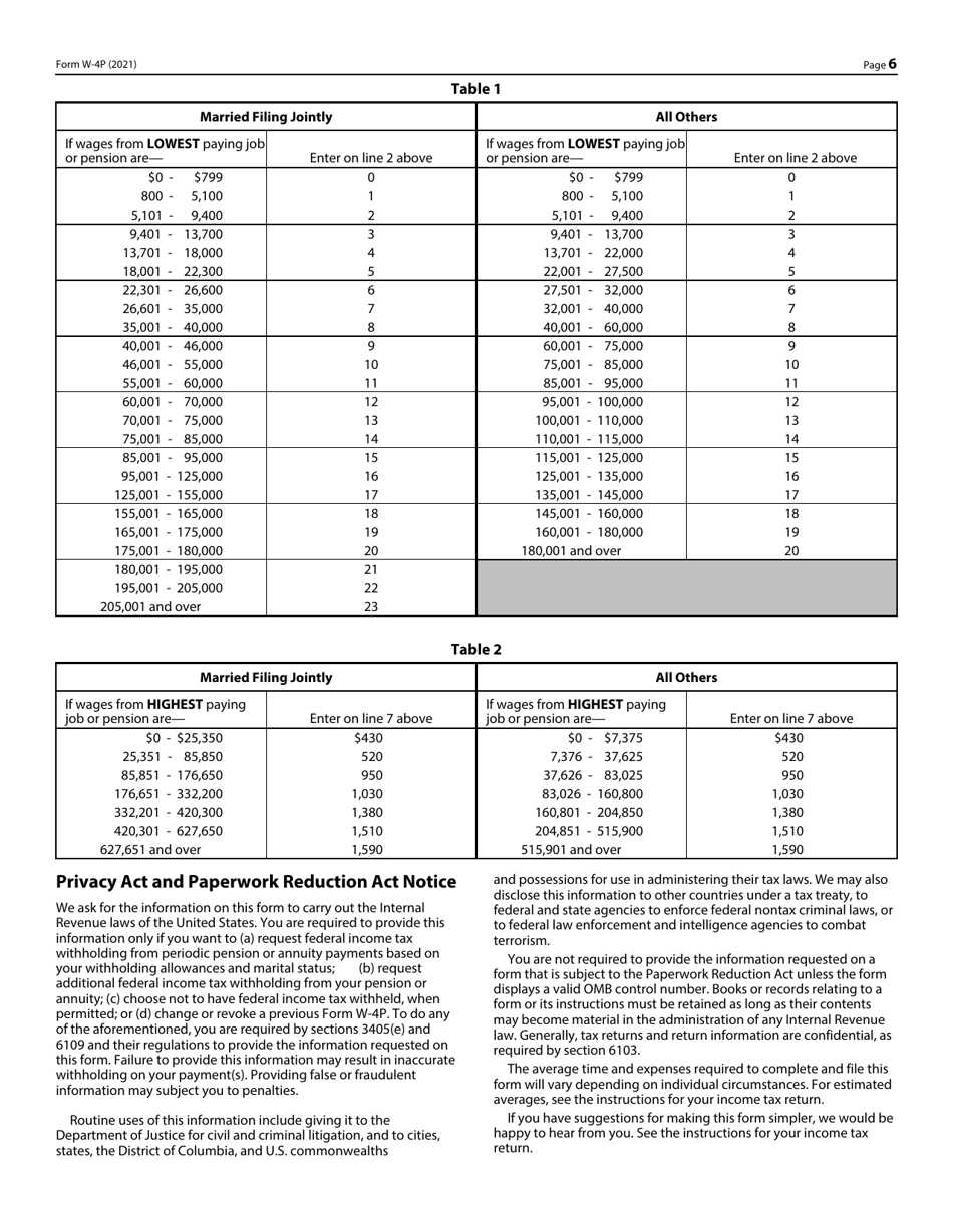 Form 6017 (IRS Form W-4P) Withholding Certificate for Pension or Annuity Payments - Kentucky, Page 6