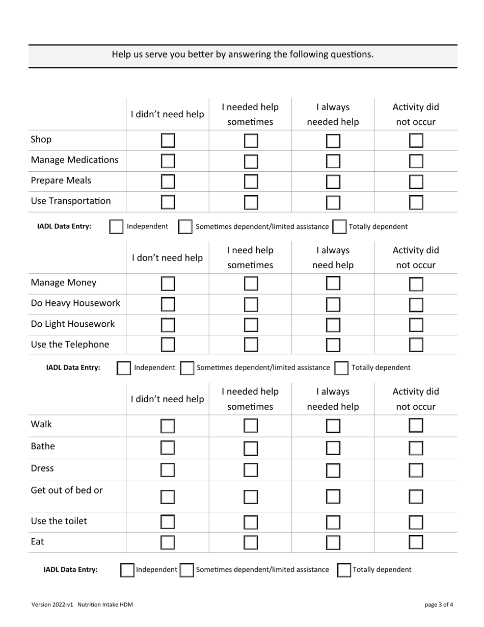 Nutrition Intake Home Delivered Meals Form - Iowa, Page 3