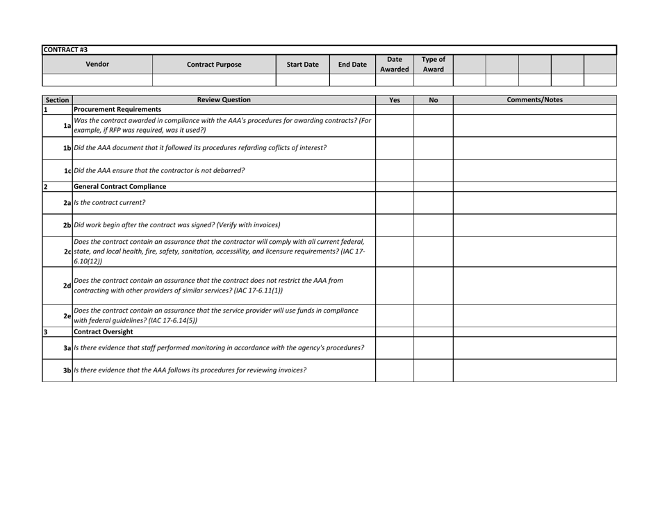 Administrative Monitoring Tool - Iowa, Page 6