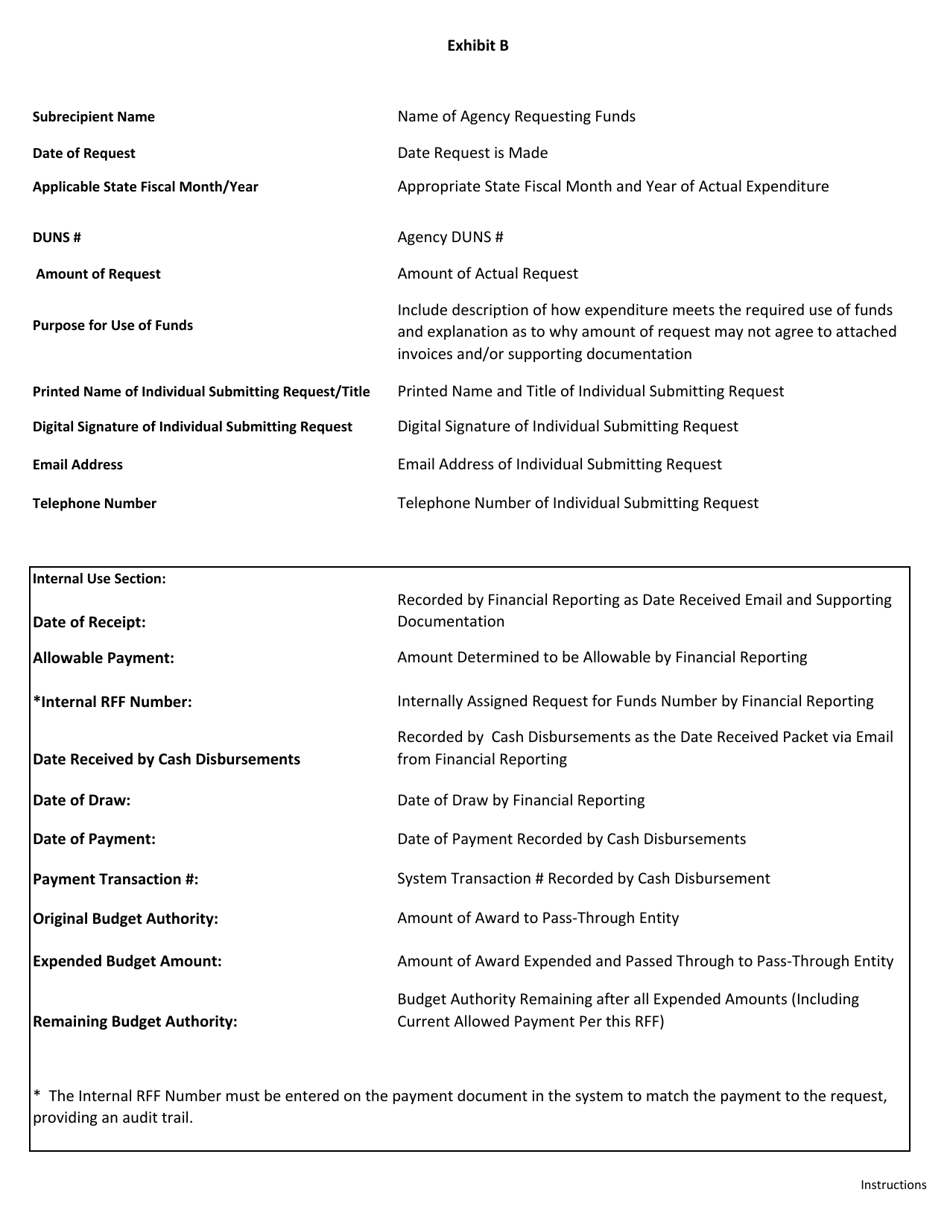 Exhibit B Request for Funds Form - Governors Emergency Education Relief Funds - Louisiana, Page 2