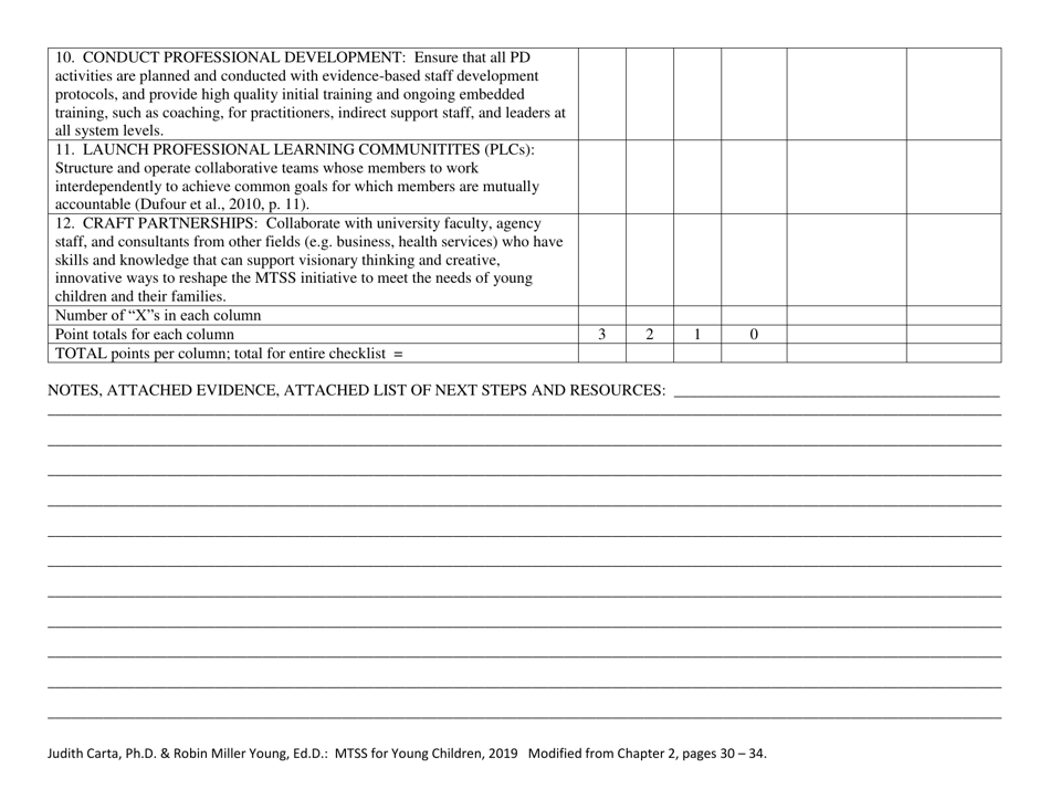 Mtss Early Learning Program Instructional Leadership Team (Ilt) Task Inventory - Nebraska, Page 3