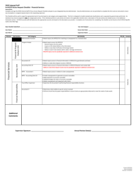Document preview: N-Focus Access Request Checklist - Financial Services - Nebraska