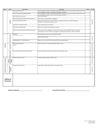 N-Focus Access Request Checklist - Public Health, Development Disabilities, Operations - Nebraska, Page 2