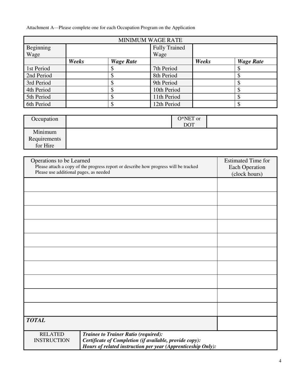 Training Establishment Application for Approval to Train Veterans, Reservists, and Other Eligible Persons Under Titles 10 and 38, U. S. Code - Kansas, Page 4