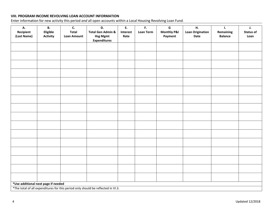 Housing Program Income Report: Reuse or Revolving Loan - Nebraska, Page 4