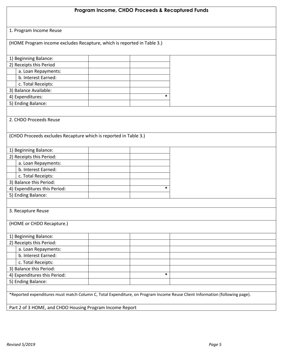 Home Program Income Report - Nebraska, Page 5