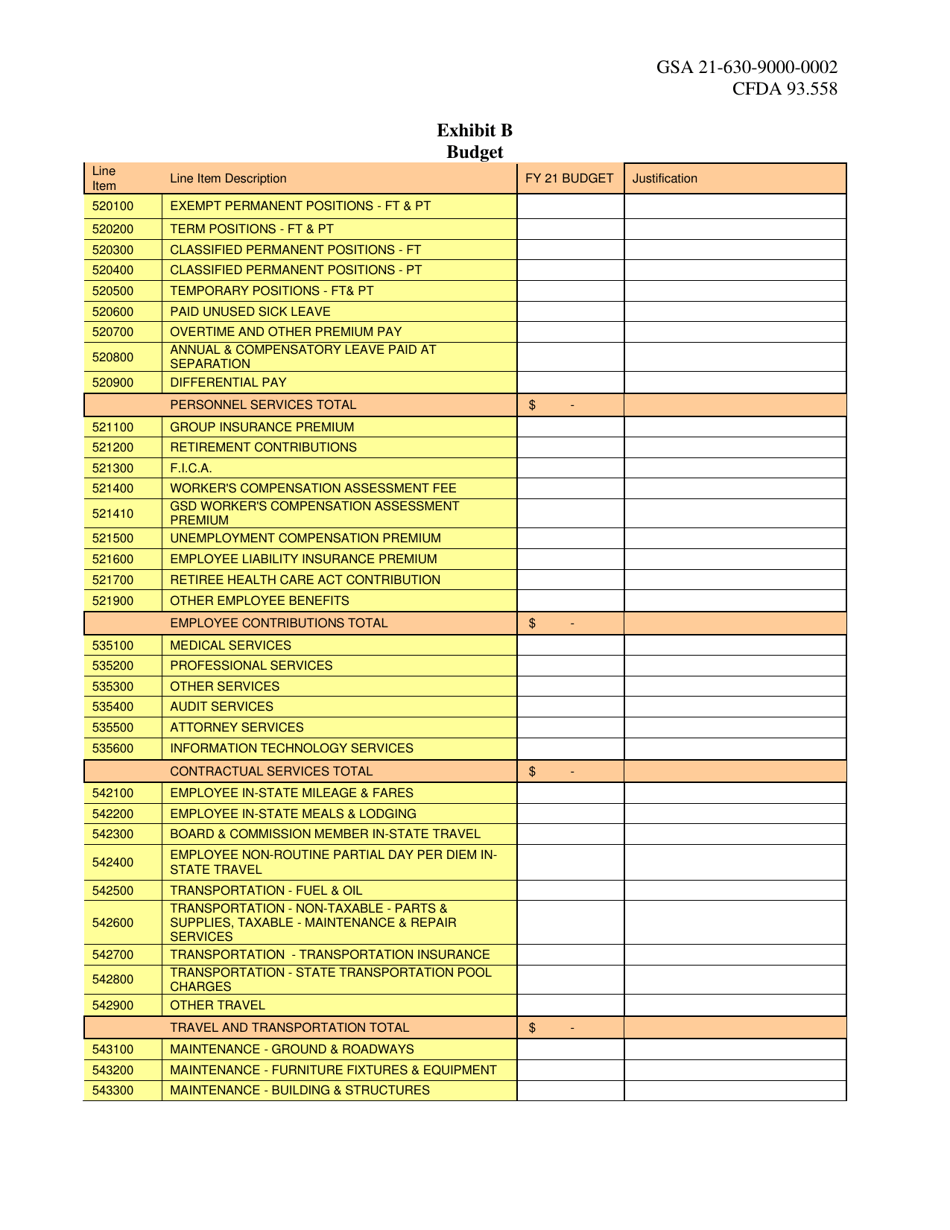2021 New Mexico Budget Early Childhood Education Care Department