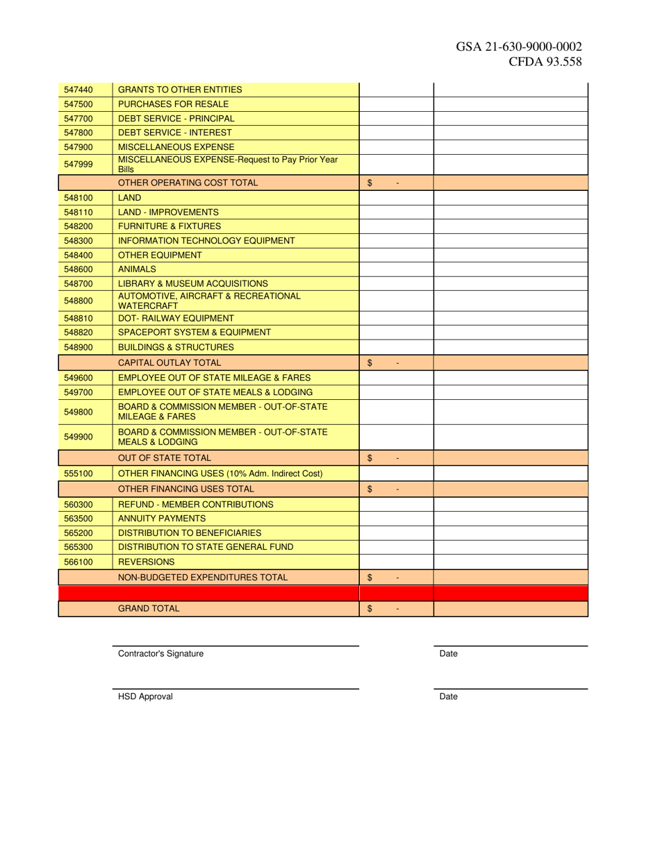 Exhibit B Budget - Early Childhood Education Care Department - New Mexico, Page 3