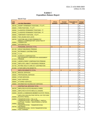 Document preview: Exhibit C Expenditure Balance Report - Grads - New Mexico, 2021