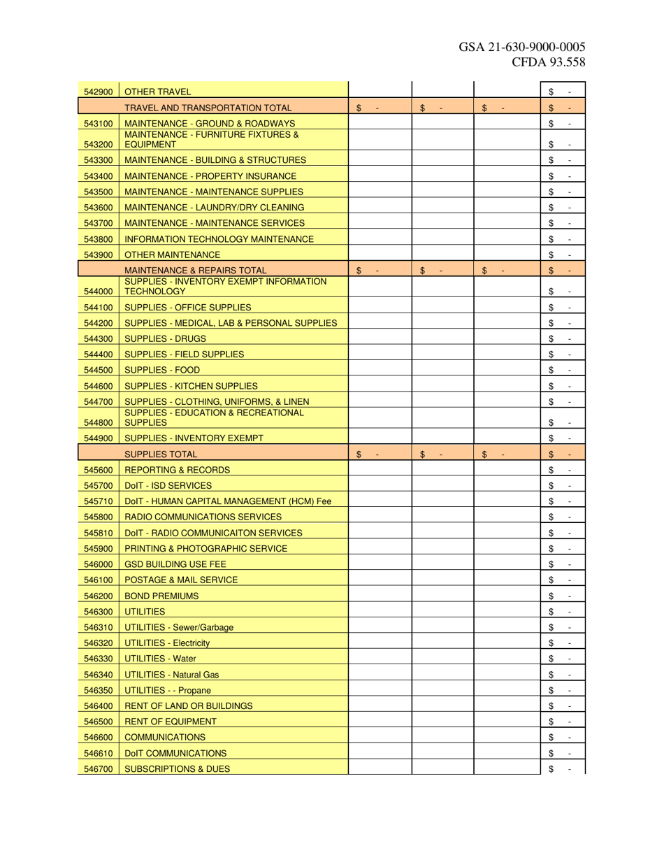 Exhibit C Expenditure Balance Report - Grads - New Mexico, Page 2