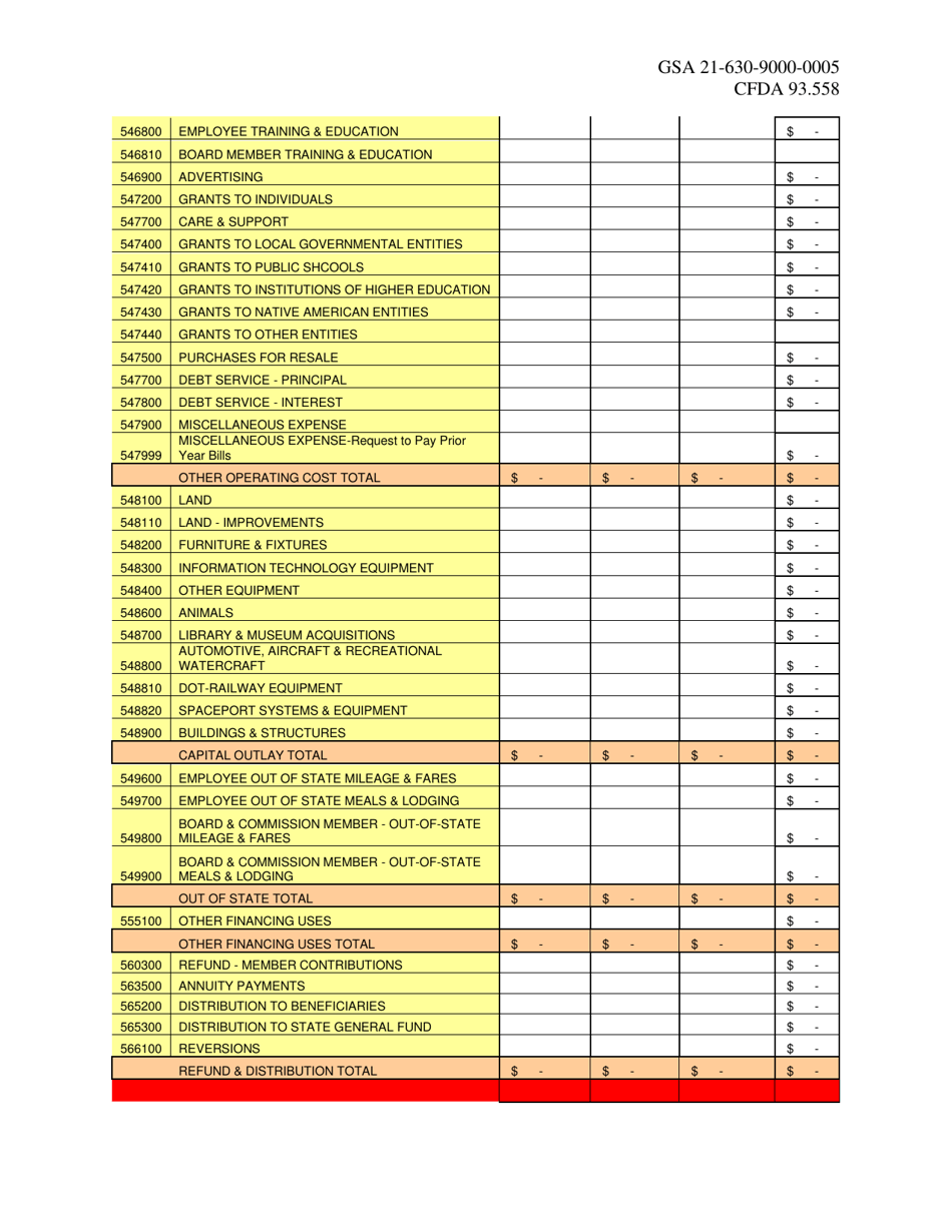 Exhibit C Expenditure Balance Report - Grads - New Mexico, Page 3