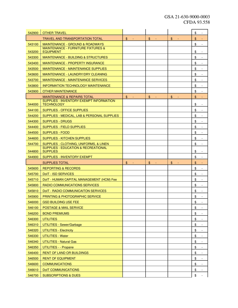 Exhibit C Expenditure Balance Report - Cyfd Kft - New Mexico, Page 2