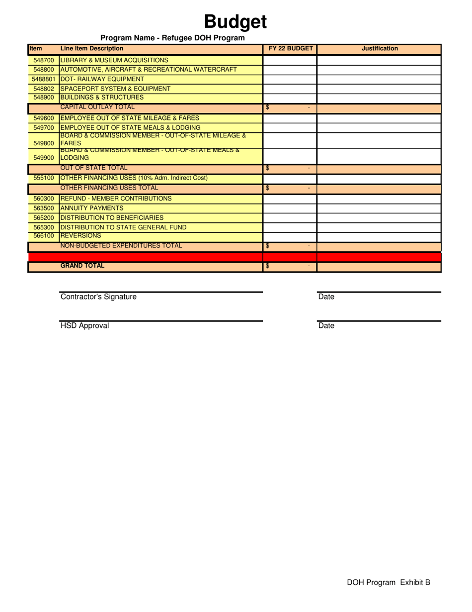 Exhibit B Budget - Refugee Doh Program - New Mexico, Page 3