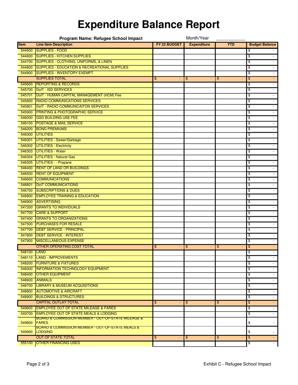 Exhibit C Expenditure Balance Report - Refugee School Impact - New Mexico, Page 2