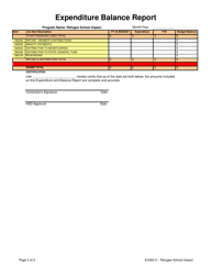 Exhibit C Expenditure Balance Report - Refugee School Impact - New Mexico, Page 3